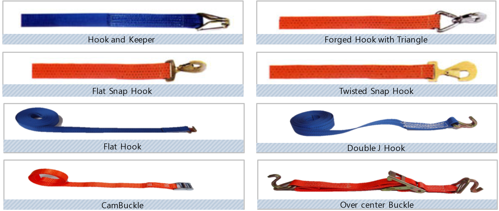 End Fitting Power Cargo Tiedown System