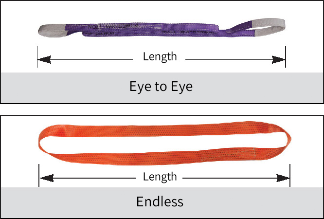 Type of Webbing Sling